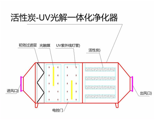 开元网站登录入口_开元(中国)