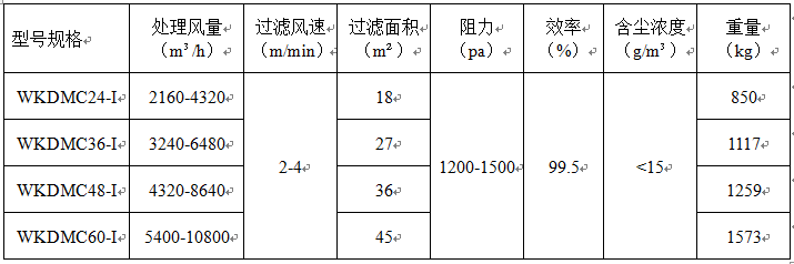 &#24320;&#20803;&#32593;&#31449;&#30331;&#24405;&#20837;&#21475;&#95;&#24320;&#20803;&#65288;&#20013;&#22269;&#65289;